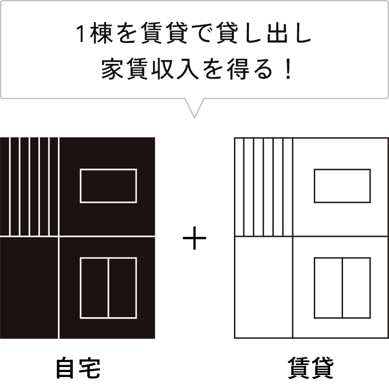 ［自宅＋賃貸］１棟を賃貸で貸し出し家賃収入を得る！