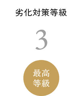 劣化対策等級3