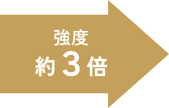 強度約3倍